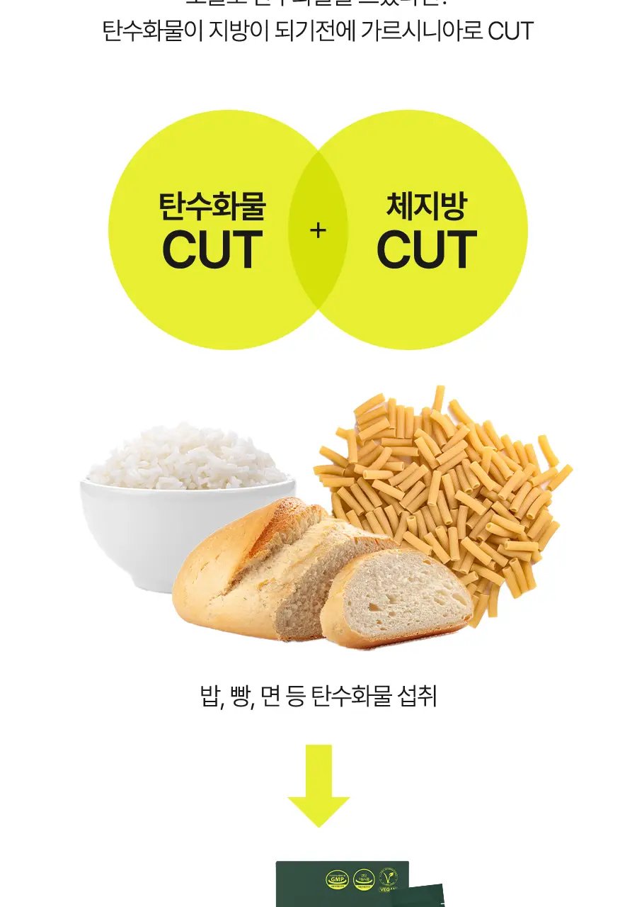 [달바젤리] 비거너리 다이어트 젤리 4200mg 7포 (샤인머스캣맛) (7일분 / 혈당 관리, 탄수화물 CUT) 상세페이지 21